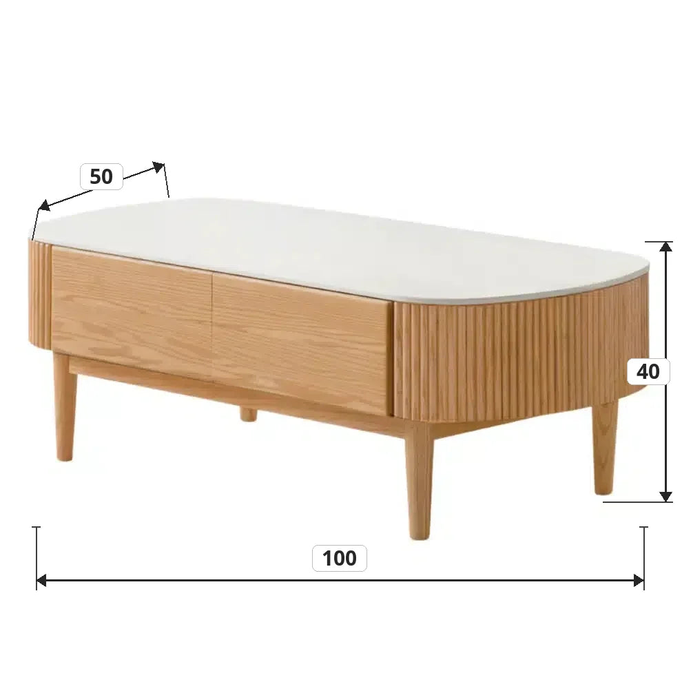The Kipo Table