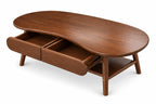 The Orbius Table