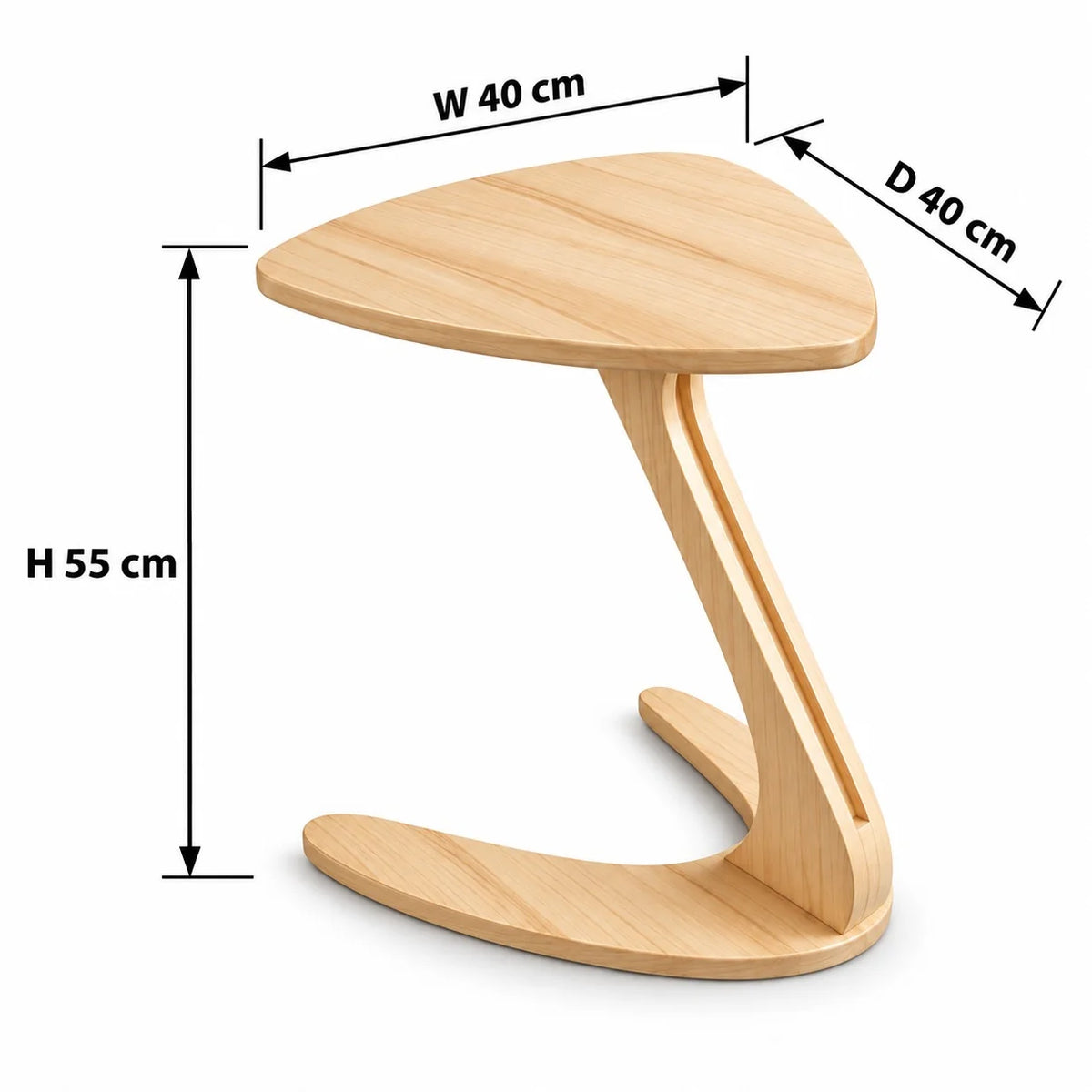 The iro Table