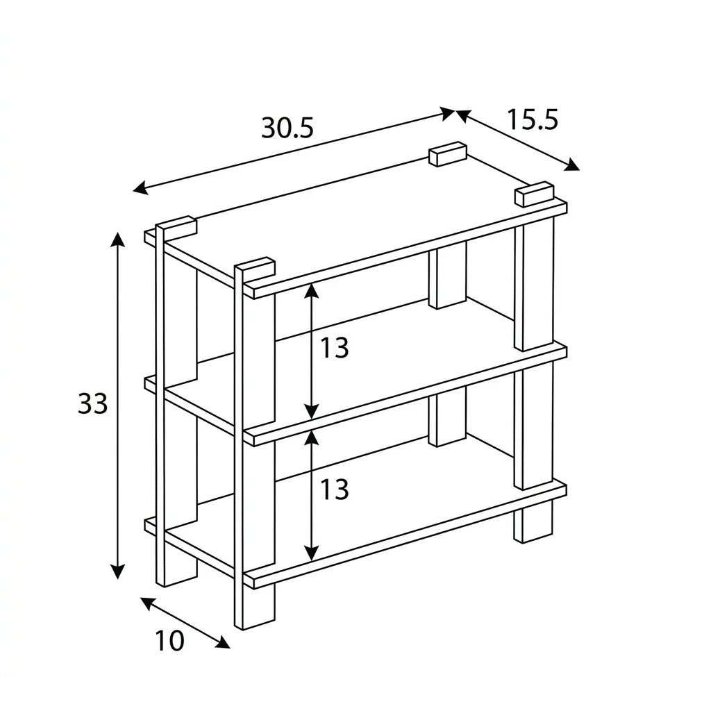 Organizer Console
